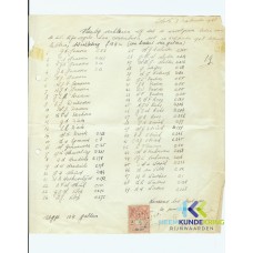 Betalingsbewijs Rijnvogels sept 1949